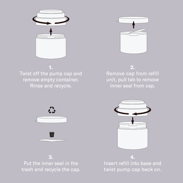 Recharge Crème Contour des Yeux Réparation Intense • Edelweiss Extrême® • Peptides + Carnosine