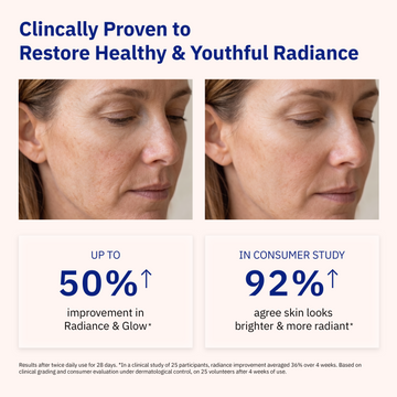 Side-by-side close-ups show a woman’s skin looking smoother and more radiant after using Odacité Cellular Infusion Cream.