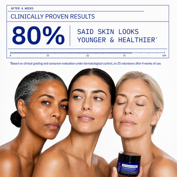Three women with glowing skin stand together, holding Odacité Cellular Infusion Cream with NAD+ Peptides.