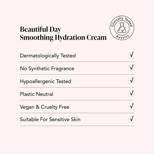 Odacite Beautiful Day Smoothing Hydration Cream chart: MSM+DMAE, aloe vera, antioxidants, vegan, dermatologically tested.
