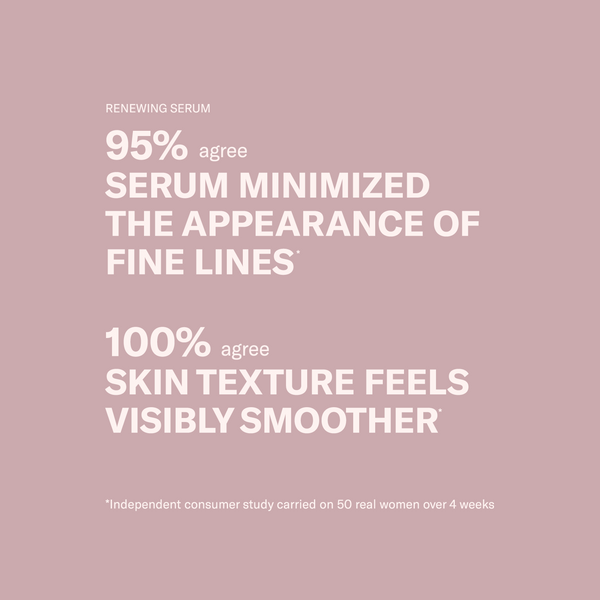 Text on a pink background: Odacité Blemish Control System with Retinol reduced fine lines for 95% and improved texture for 100% in 4 weeks.