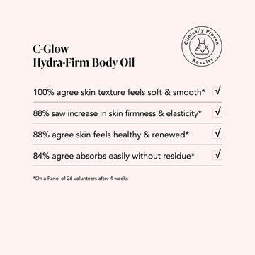 Odacité Hydra-Firm Full Body Routine clinical checklist shows 84–100% saw softer, firmer, healthier skin in 4 weeks.
