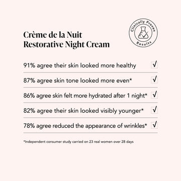 Crème de la Nuit • Vitamin C + Ashwagandha • Restorative Night Cream