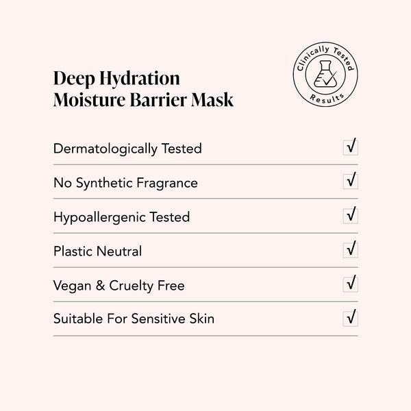 Odacite Deep Hydration • Masque info card listing key features with checkmarks on a light background.