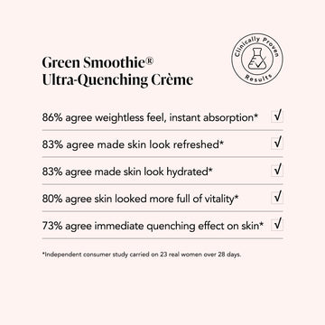 Green Smoothie®• Cucumber + Hyaluronic Acid • Ultra-Quenching Crème