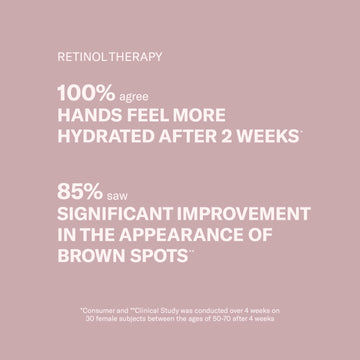 Vitamin C & Retinol Targeted Body Essentials