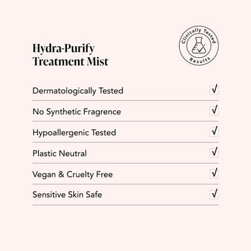 Hydra-Purify • Mint + Green Tea • Treatment Mist