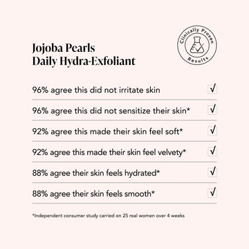 Perles de jojoba • Thé blanc + Rooibos • Hydra-exfoliant quotidien