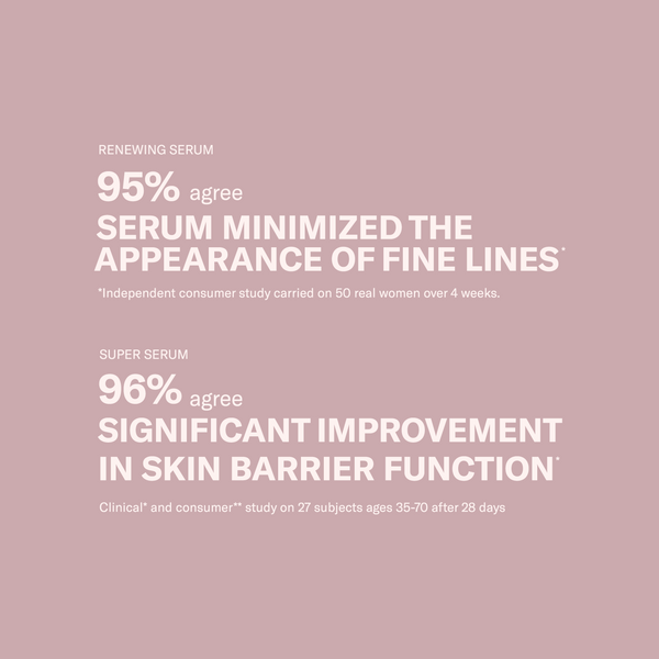 Pink background text: Odacité Luxe Experience—95% saw fewer fine lines, 96% improved skin barrier in two studies.