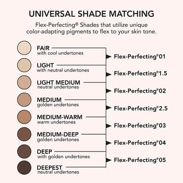 Odacité SPF 50 Tinted Mineral Drops in 7 shades, labeled with undertones. Includes Niacinamide and Green Tea on packaging.