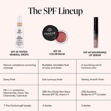 Odacité SPF 40 Nourishing Lip Serum in a tube, labeled with squalane and SPF 40, for lip care and sun protection.