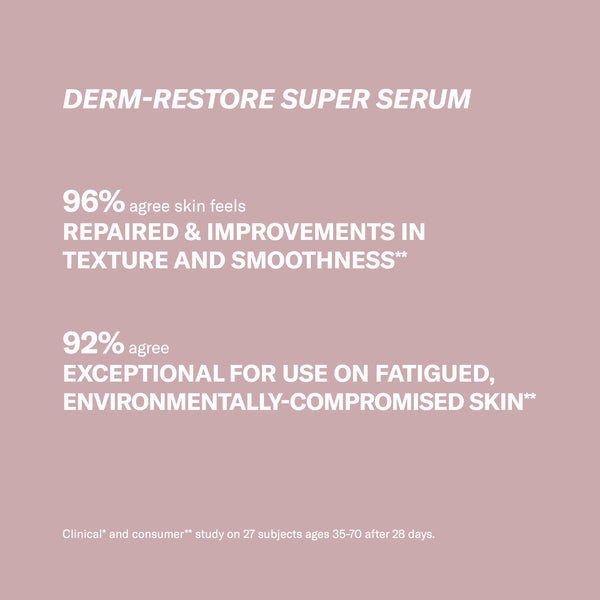 Survey results on a pink background indicate Odacité Edelweiss Extrême Repair + Restore Set improves skin barrier and smoothness.
