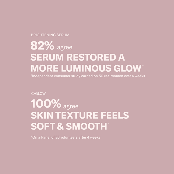 Text on pink: 82% say Odacité Travel Fundamentals restored glow; 100% saw smoother skin in 4 weeks, per study.