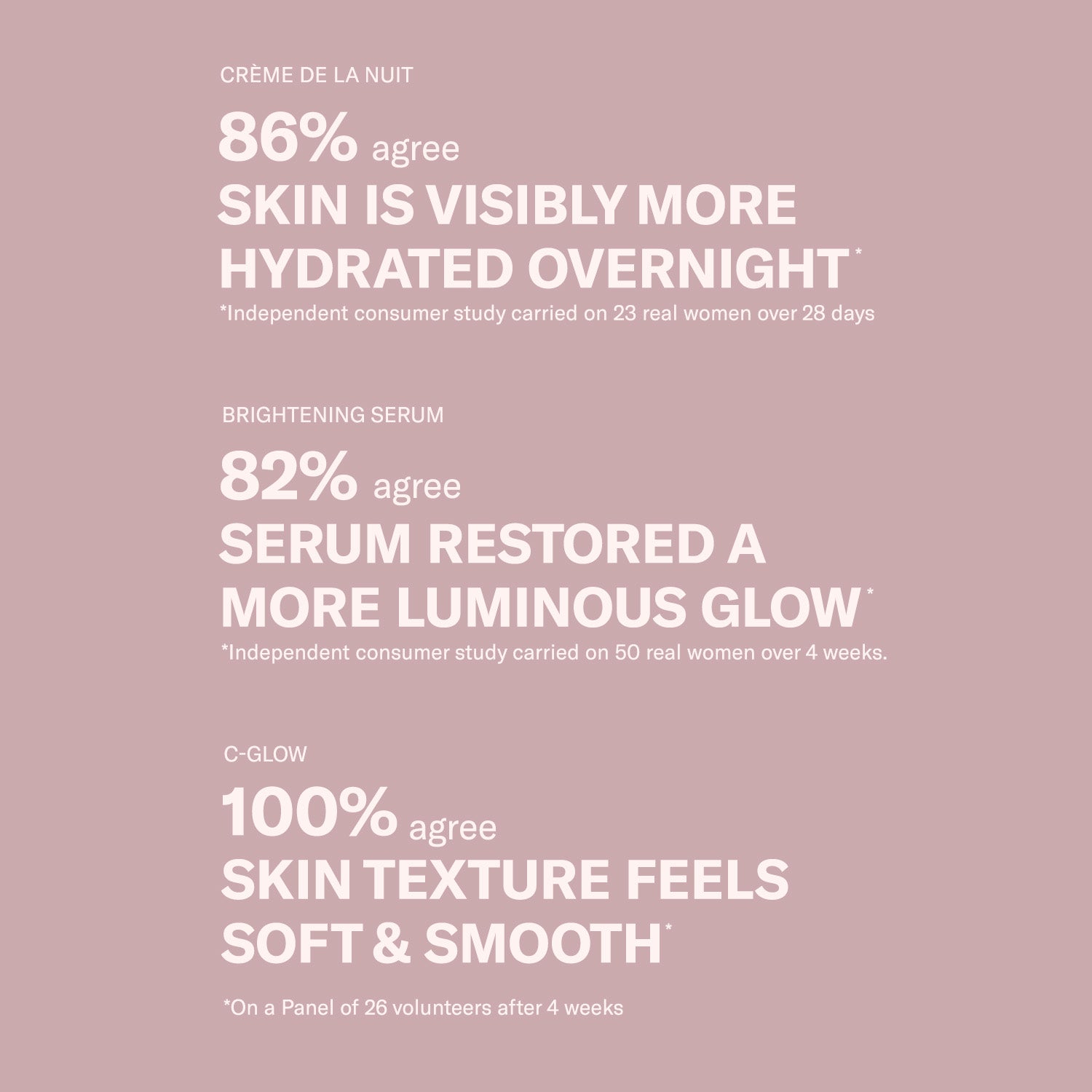 Vitamin C Glow Set | Brightening Skincare Duo | Odacité