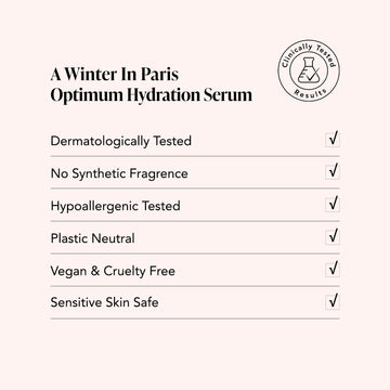 Optimum Hydration • A Winter in Paris